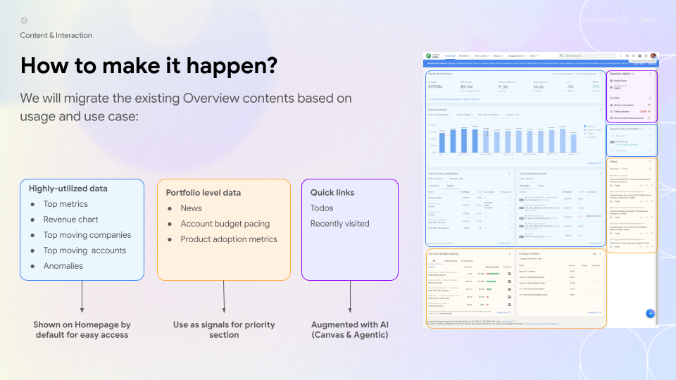 Mission Control Data Insights