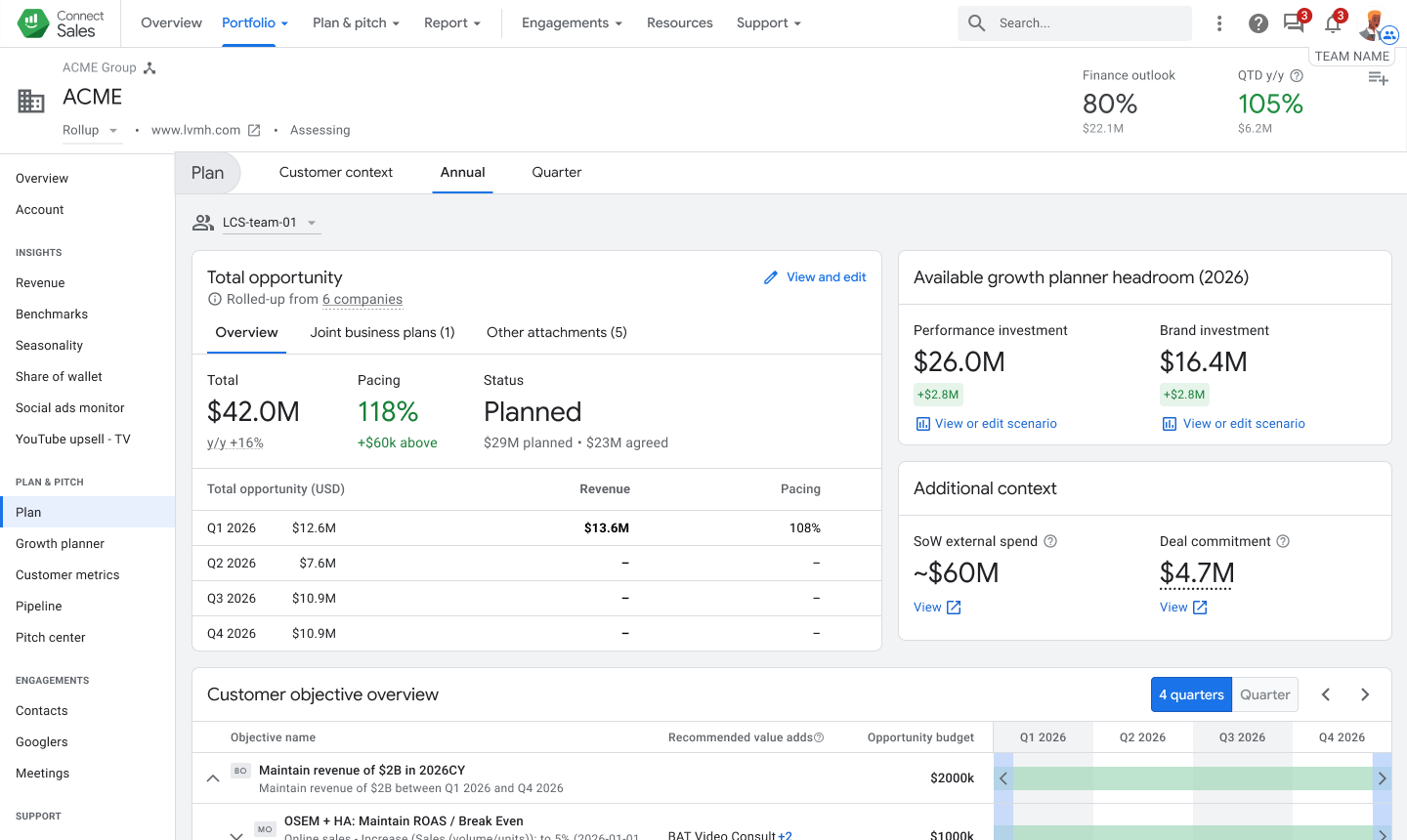 Sales Planning Demo